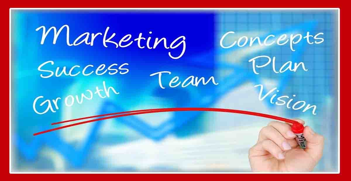 What are the Main Features of Modern Marketing